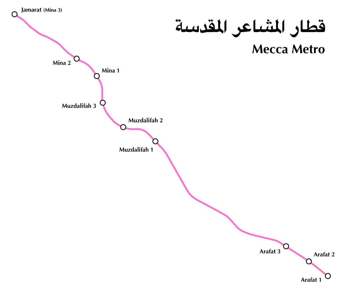 麦加（Makkah）交通图